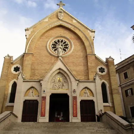 San Vito - Monti Rome